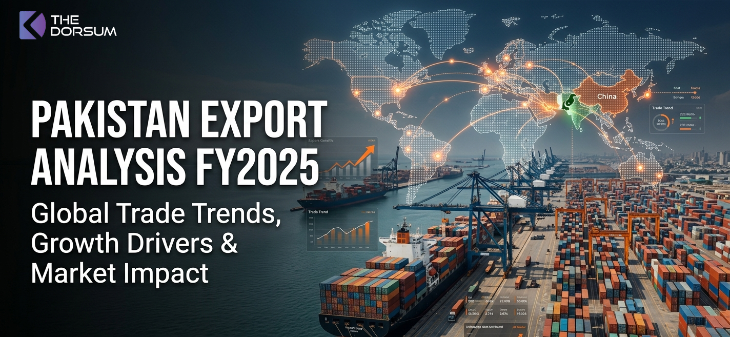 Pakistan Export Analysis 2025 | Trade Data, Charts & Economic Trends ...